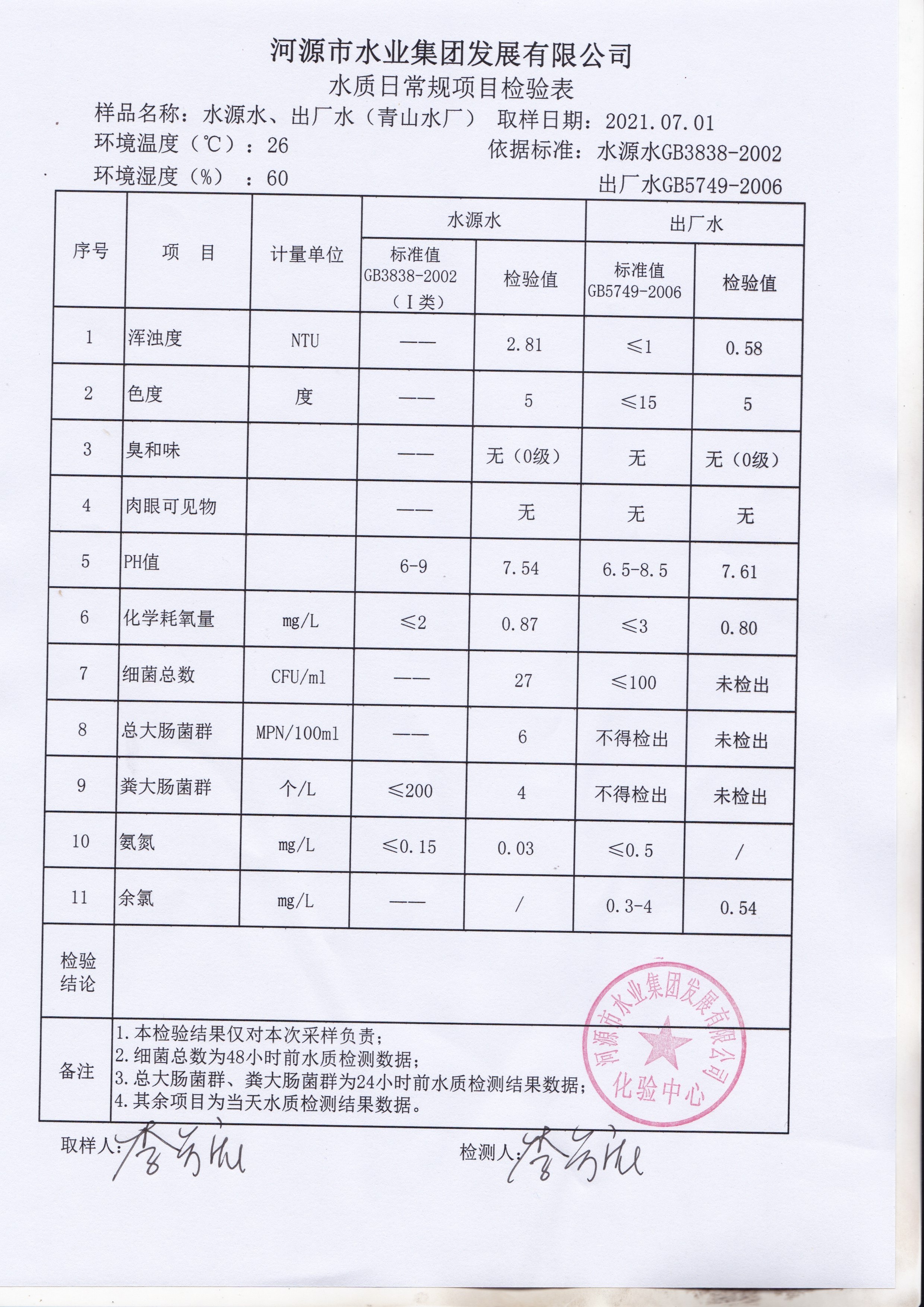 7.1。1_20210701_0001.jpg