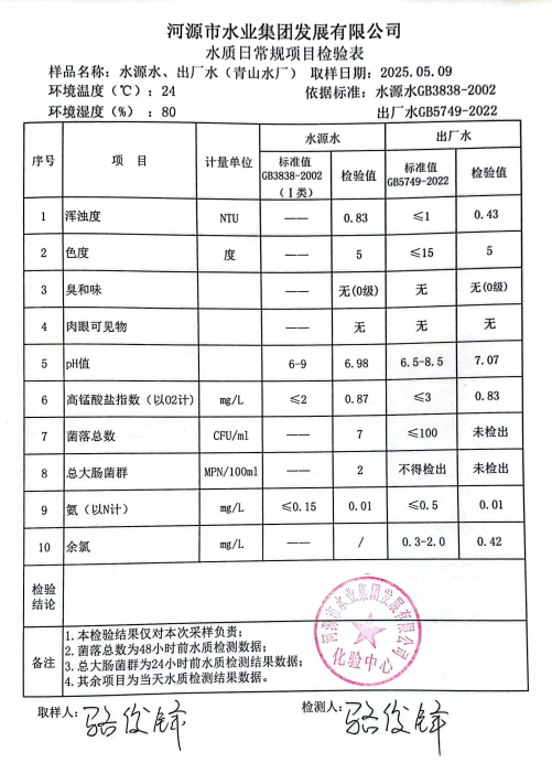2025年5月9日水質檢驗報告.png