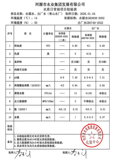 2026年1月4日水質(zhì)檢驗報告.jpg